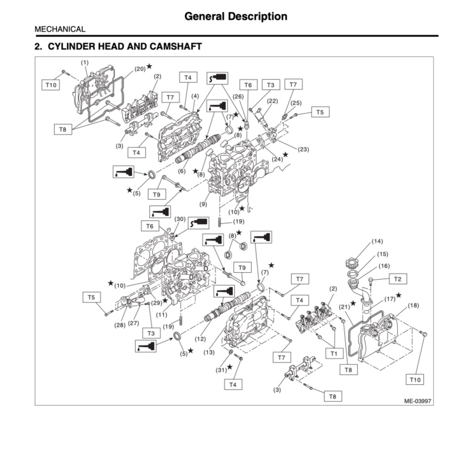 SUBARU IMPREZA GE/GH 2008-2011 Full Manual Set – Repair & Maintenance Manual