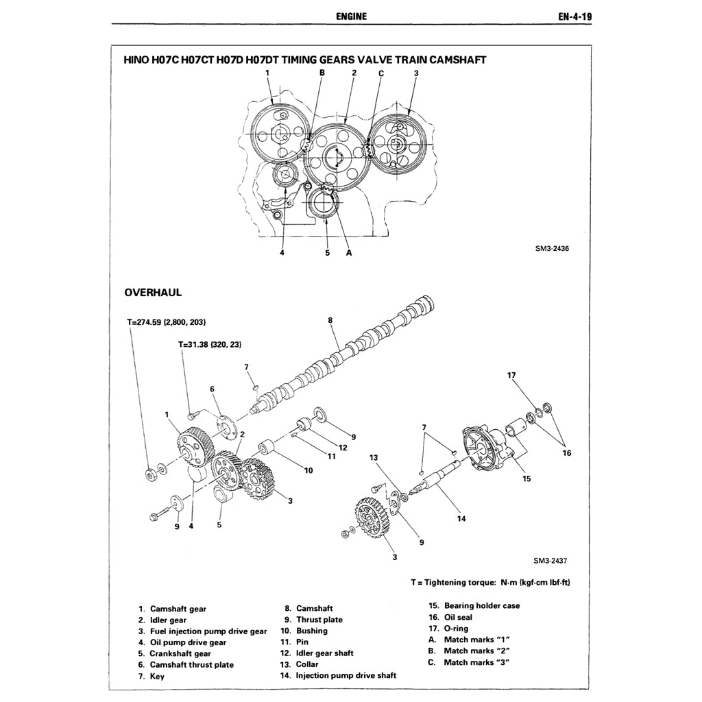 HINO ENGINE H07D /H07D-T WORKSHOP SERVICE REPAIR MANUAL