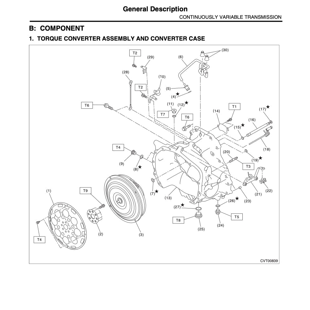 SUBARU LEGACY BN/BS 2014-2019 Full Manual Set – Repair & Maintenance Manual