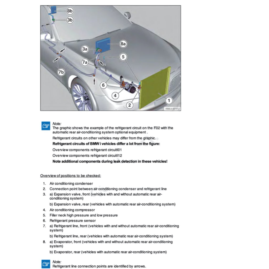 MINI COUNTRYMAN F60 /B38 2017-2023 Full Manual Set – Repair & Maintenance Manual