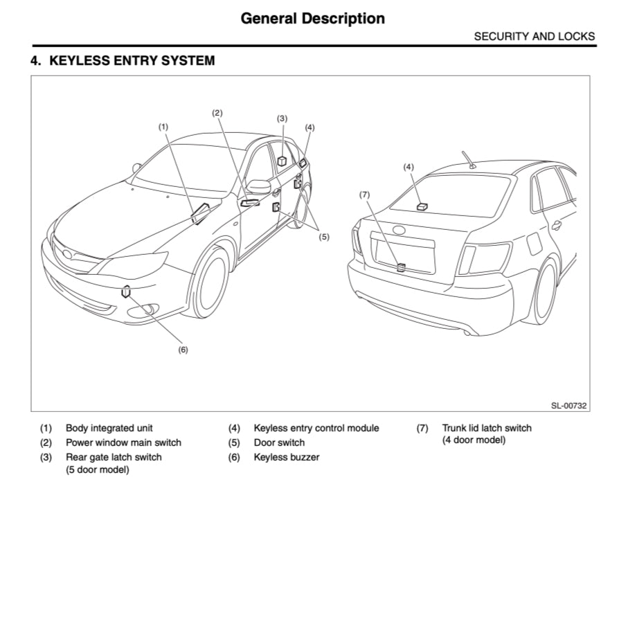 SUBARU IMPREZA GE/GH 2008-2011 Full Manual Set – Repair & Maintenance Manual