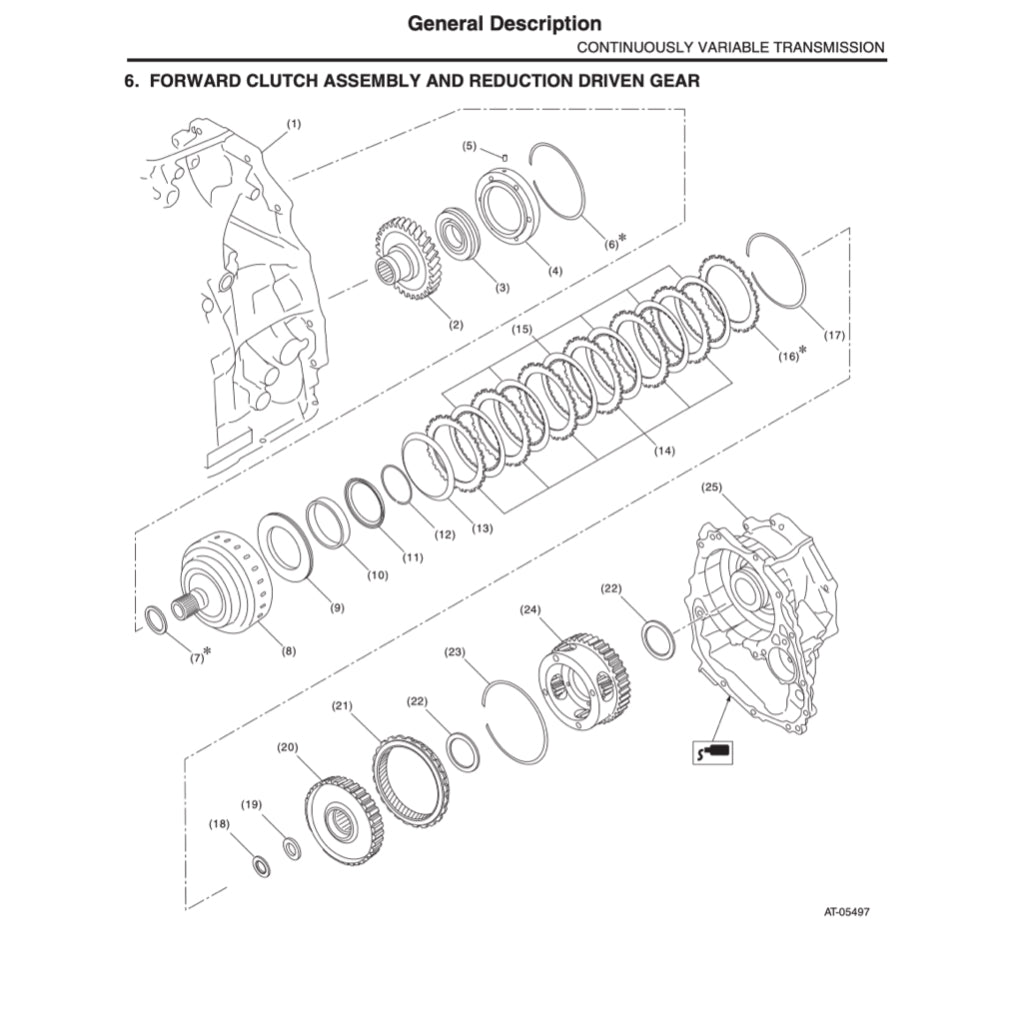 SUBARU LEGACY BM 2009-2014 Full Manual Set – Repair & Maintenance Manual