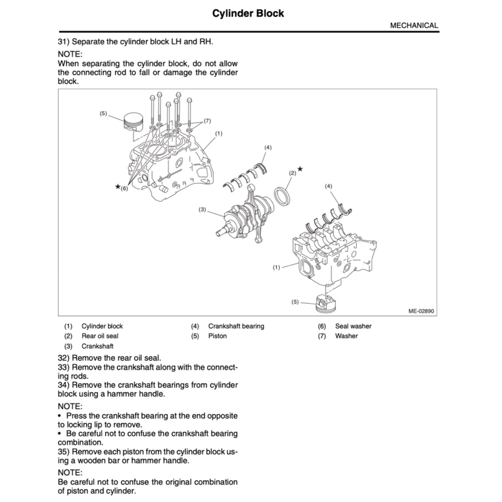 SUBARU IMPREZA GE/GH 2008-2011 Full Manual Set – Repair & Maintenance Manual