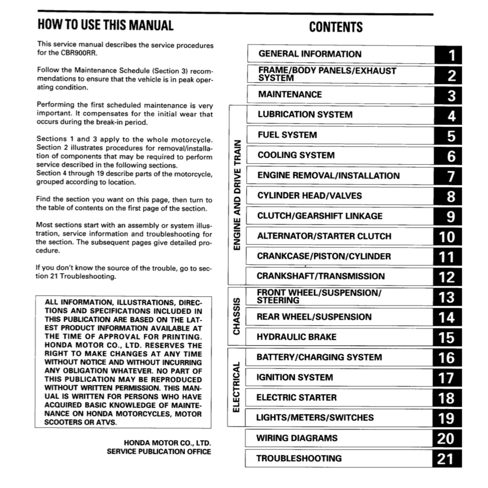 HONDA CBR900RR FIREBLADE 1996-1998 Full Manual Set – Repair & Maintenance Manual and Spare Parts Catalog and User Handbook