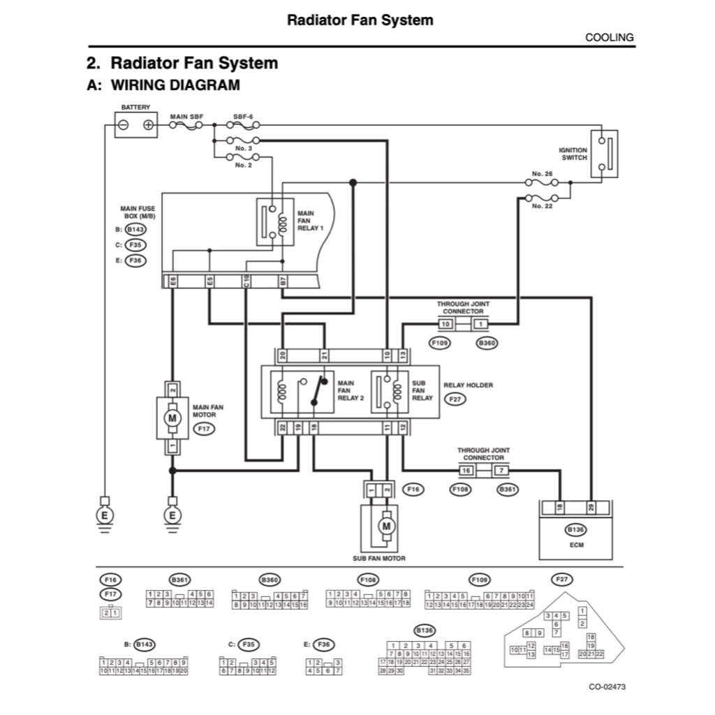 SUBARU IMPREZA GE/GH 2008-2011 Full Manual Set – Repair & Maintenance Manual