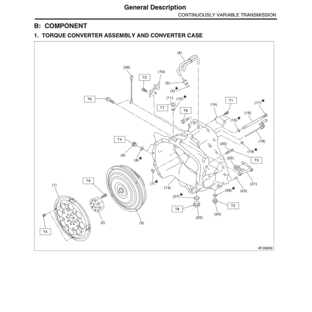 SUBARU LEGACY BM 2009-2014 Full Manual Set – Repair & Maintenance Manual