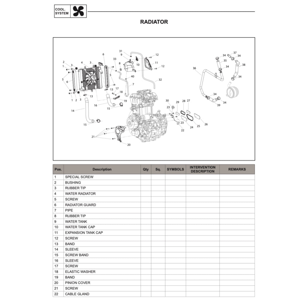 BENELLI LEONCINO BJ500 2017-2022 Full Manual Set – Repair & Maintenance Manual and Spare Parts Catalog and User Handbook