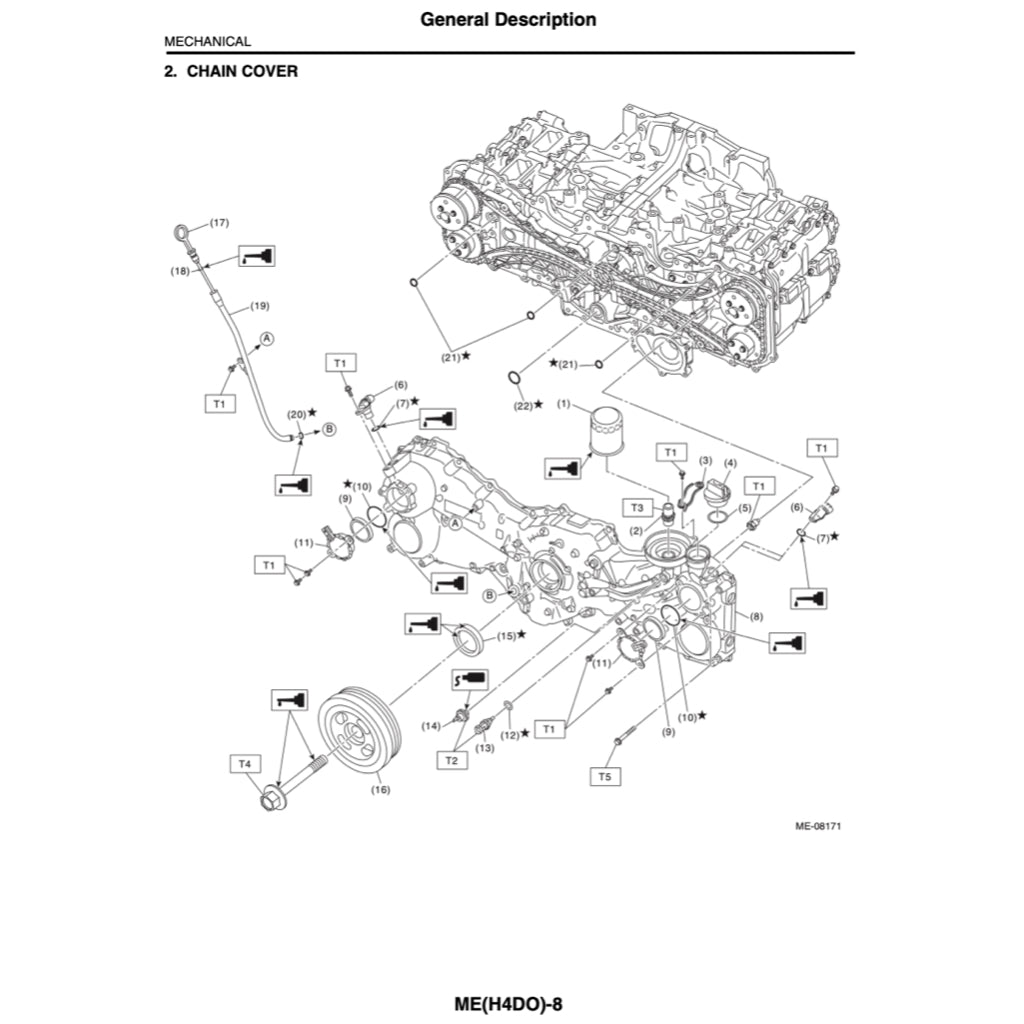 SUBARU LEGACY BN/BS 2014-2019 Full Manual Set – Repair & Maintenance Manual