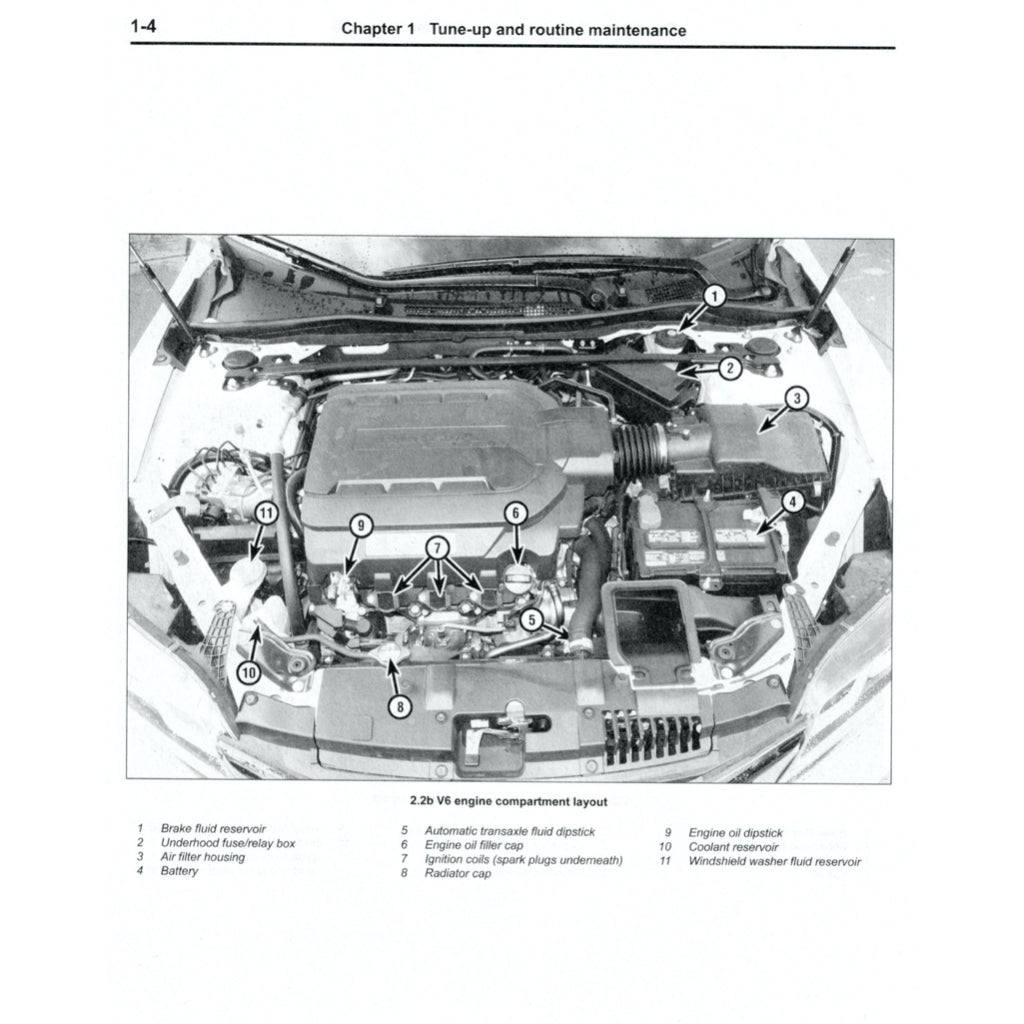 HONDA ACCORD 9 CR 2013-2017 Full Manual Set – Repair & Maintenance Manual