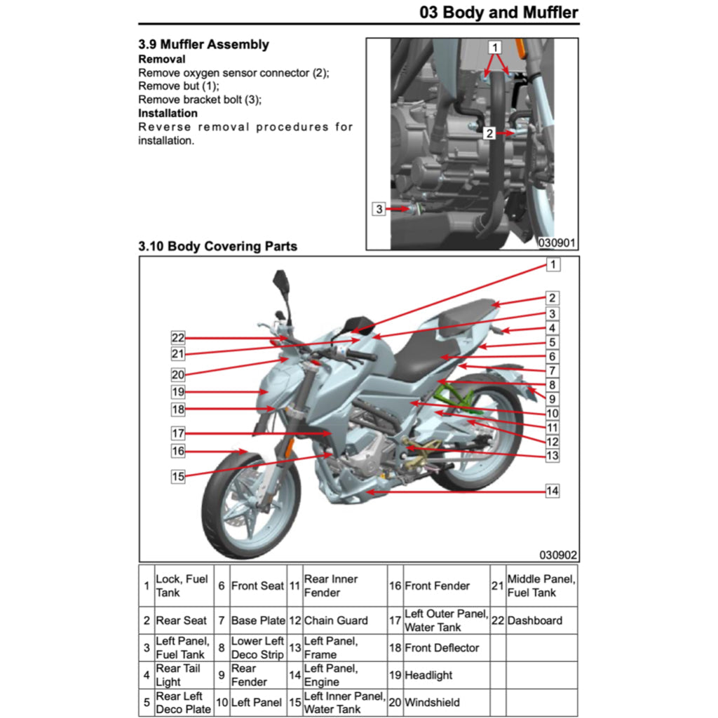 CFMOTO 250NK CF250/A 2018-2023 Full Manual Set – Repair & Maintenance Manual and Spare Parts Catalog and User Handbook
