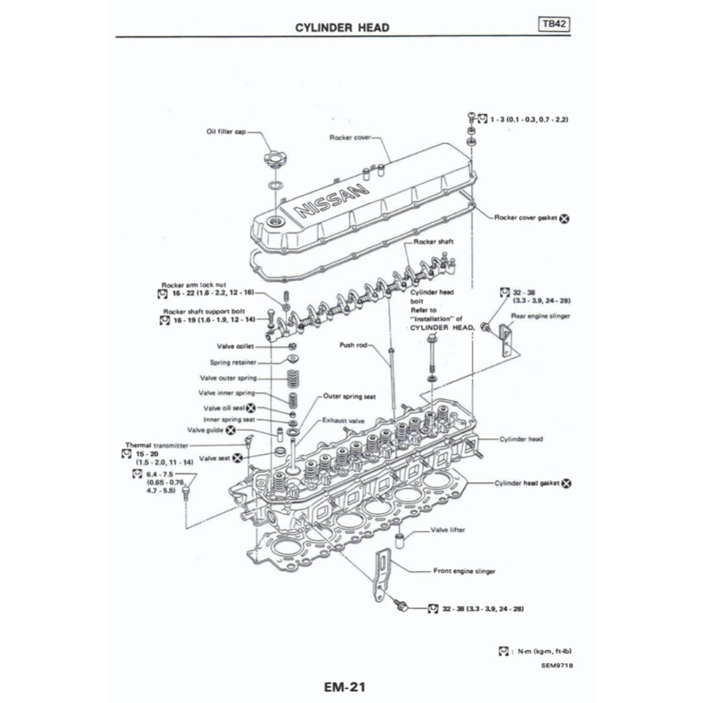 NISSAN PATROL Y60 GQ 1987-1997 Full Manual Set – Repair & Maintenance Manual