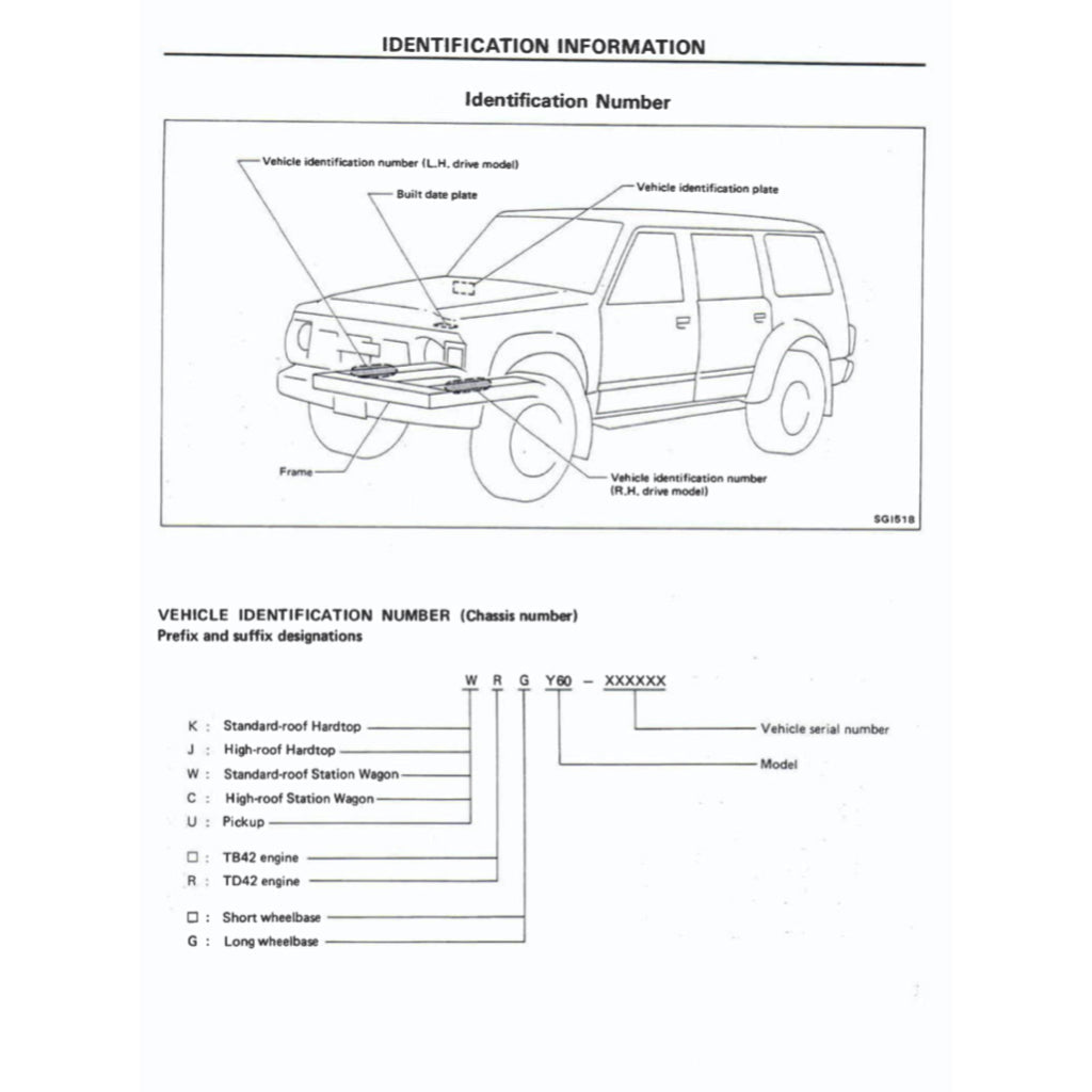 NISSAN PATROL Y60 GQ 1987-1997 Full Manual Set – Repair & Maintenance Manual