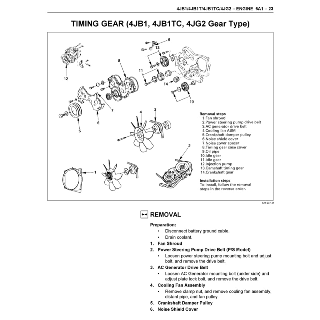 ISUZU ENGINE 4J SERIES B1/B1T/B1TC/G2 Full Manual Set – Repair & Maintenance Manual