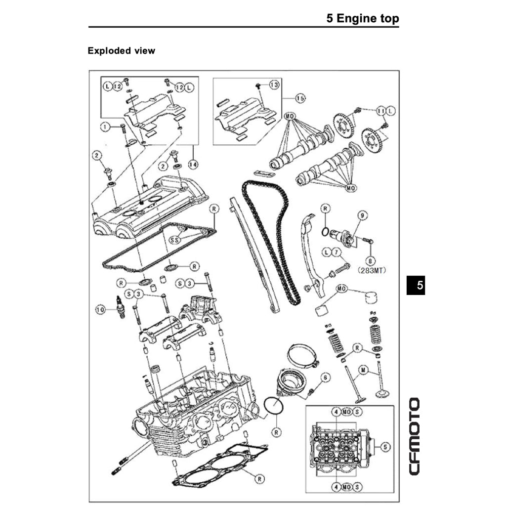 CFMOTO 650NK CF650-7B 2017-2022 Full Manual Set – Repair & Maintenance Manual and Spare Parts Catalog and User Handbook