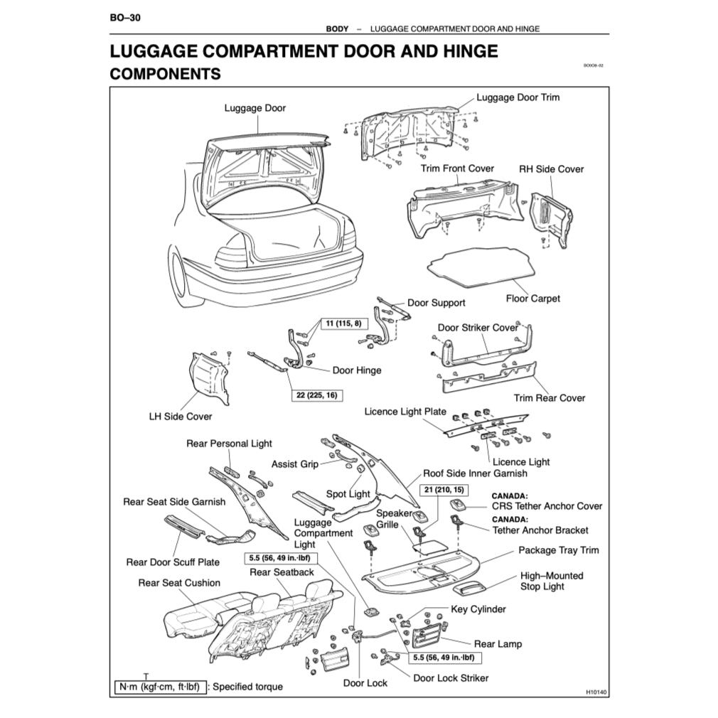 LEXUS LS400 XF10/XF20 1990-2000 Full Manual Set – Repair & Maintenance Manual
