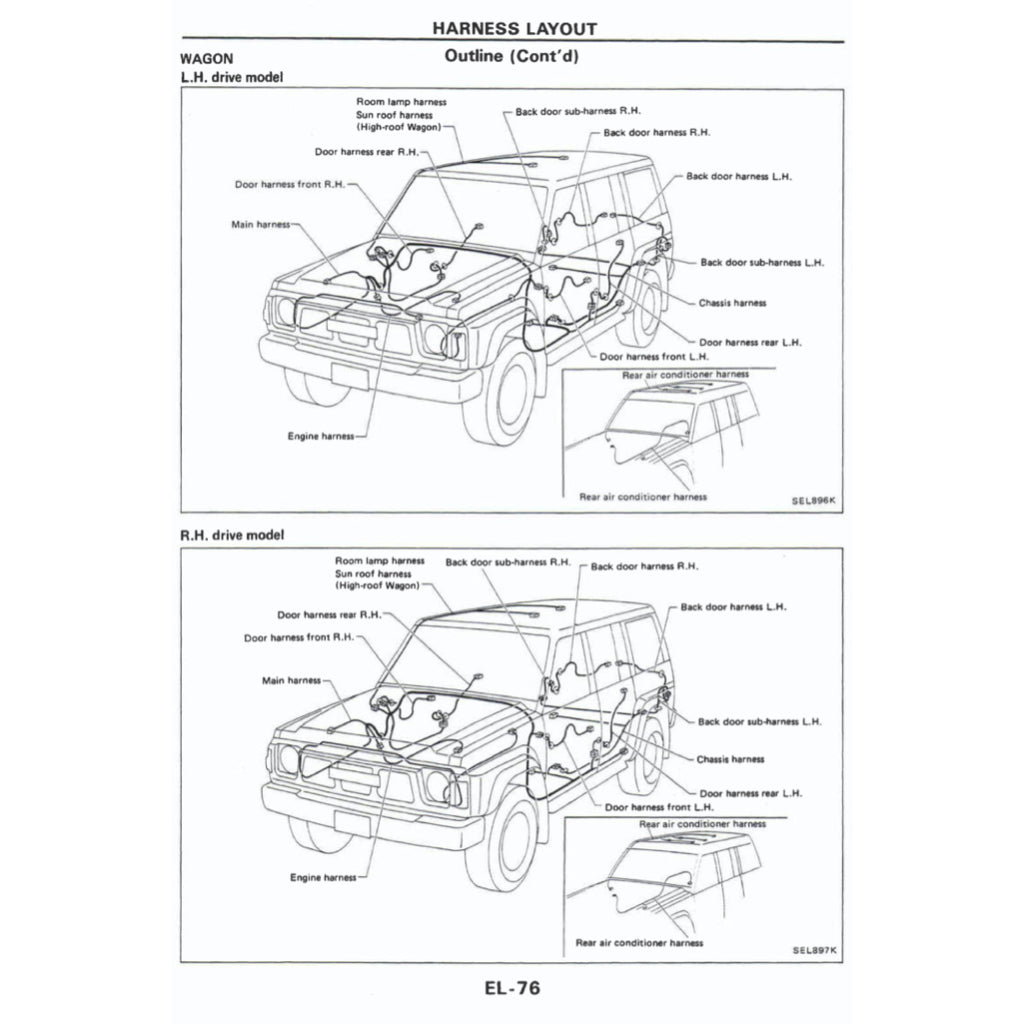 NISSAN PATROL Y60 GQ 1987-1997 Full Manual Set – Repair & Maintenance Manual