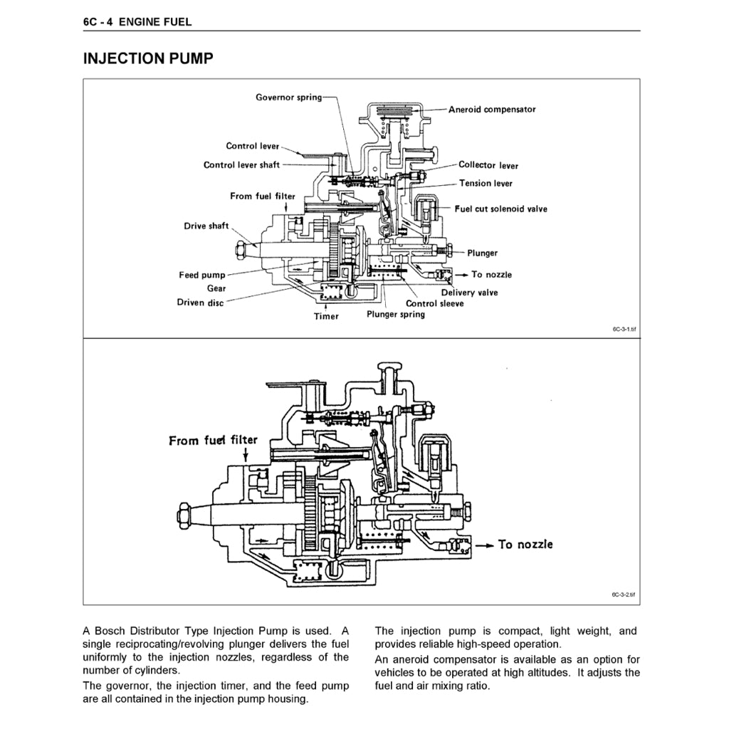 ISUZU ENGINE 4J SERIES B1/B1T/B1TC/G2 Full Manual Set – Repair & Maintenance Manual