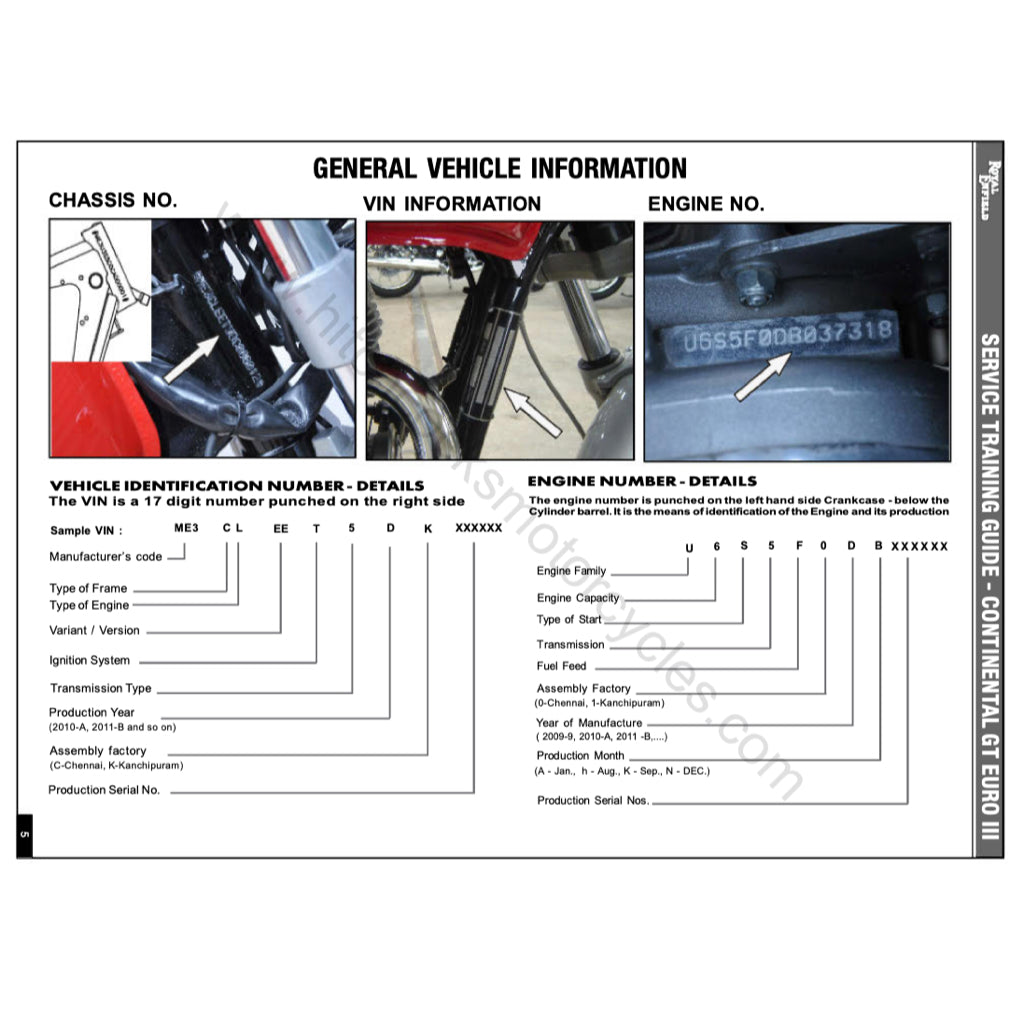 ROYAL ENFIELD CONTINENTAL GT 535 2013-2016 Full Manual Set – Repair & Maintenance Manual and Spare Parts Catalog and User Handbook