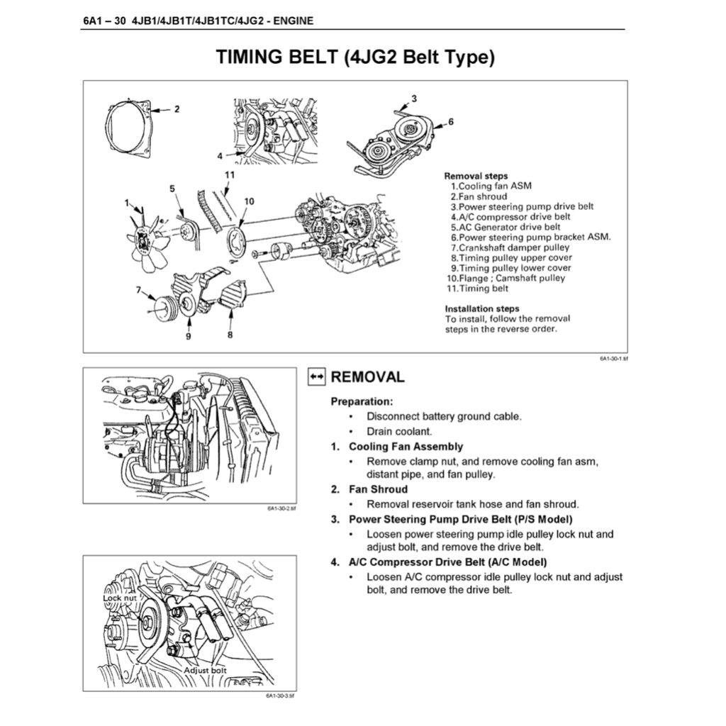 ISUZU ENGINE 4J SERIES B1/B1T/B1TC/G2 Full Manual Set – Repair & Maintenance Manual