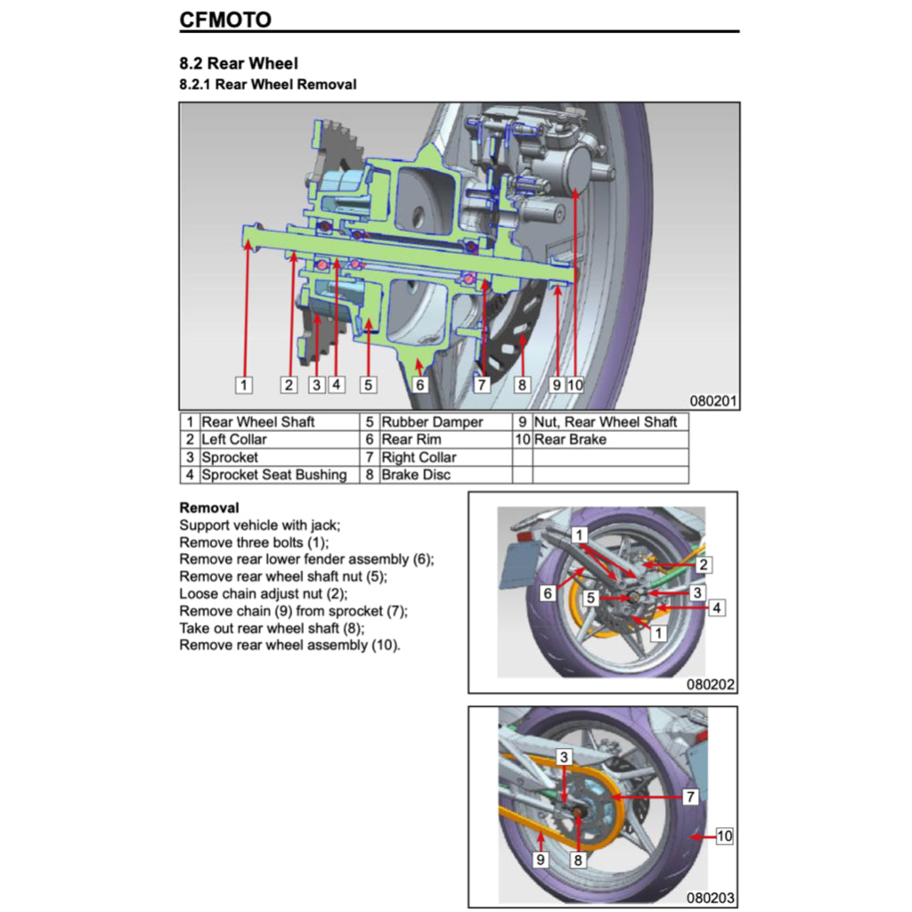CFMOTO 250NK CF250/A 2018-2023 Full Manual Set – Repair & Maintenance Manual and Spare Parts Catalog and User Handbook