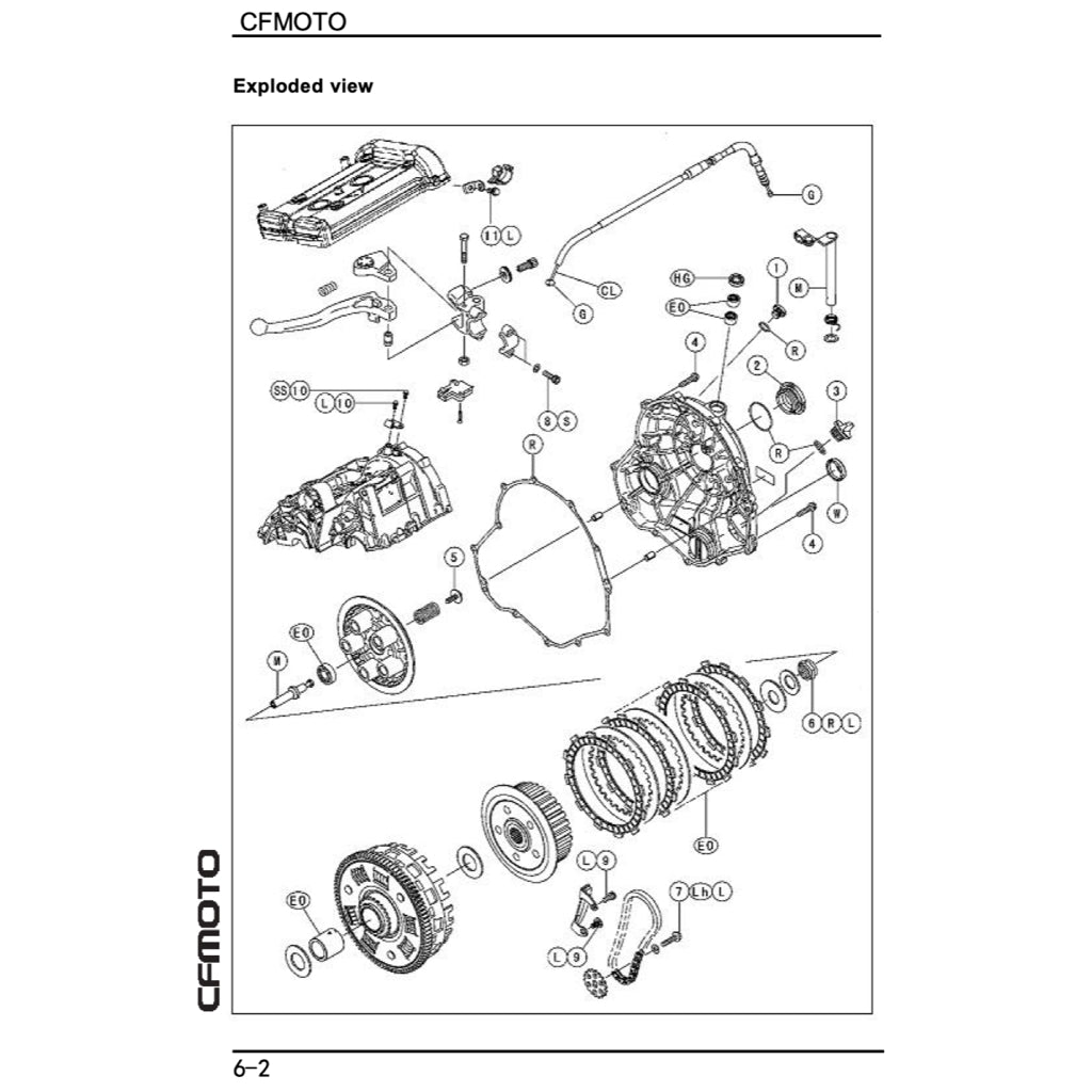CFMOTO 400NK CF400-A 2017-2022 Full Manual Set – Repair & Maintenance Manual and Spare Parts Catalog and User Handbook