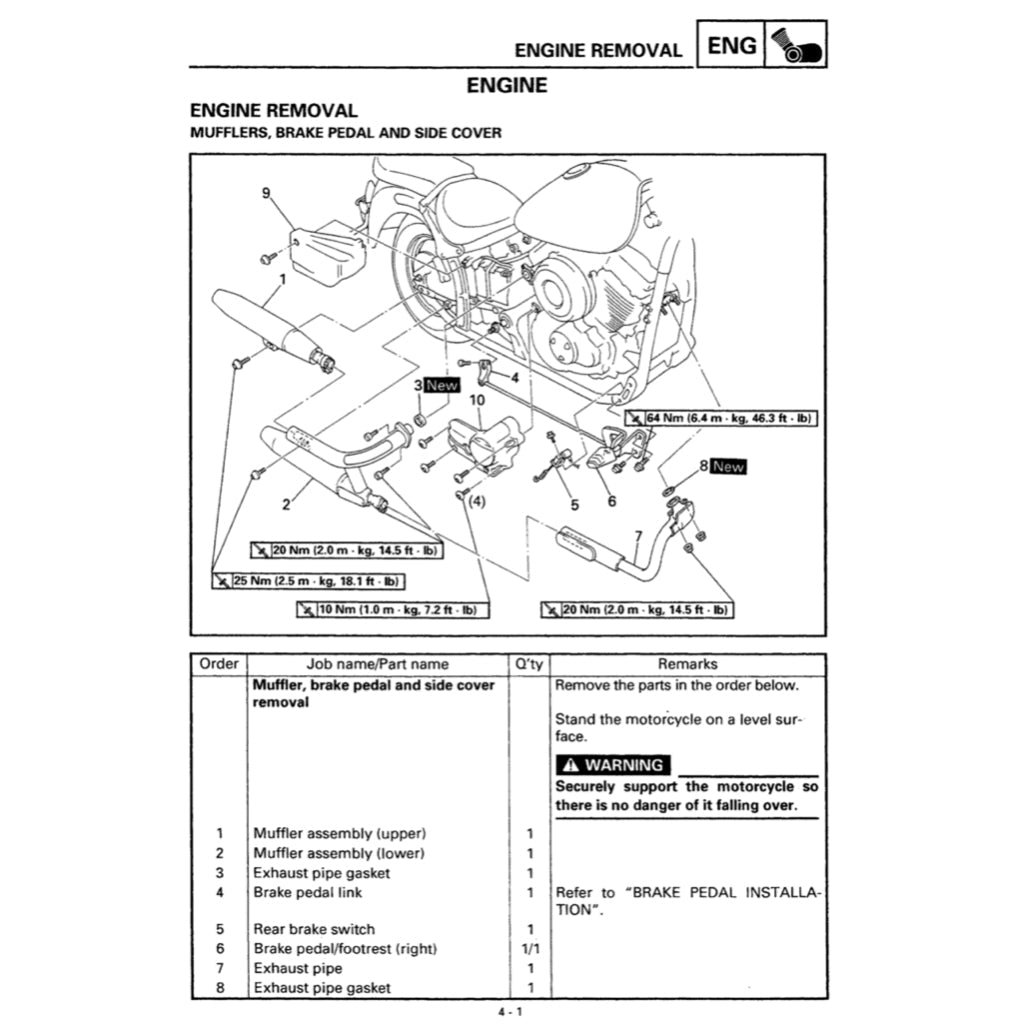 YAMAHA XVS650 DRAG STAR 1998-2007 Full Manual Set – Repair & Maintenance Manual andSpare Parts Catalog andUser Handbook
