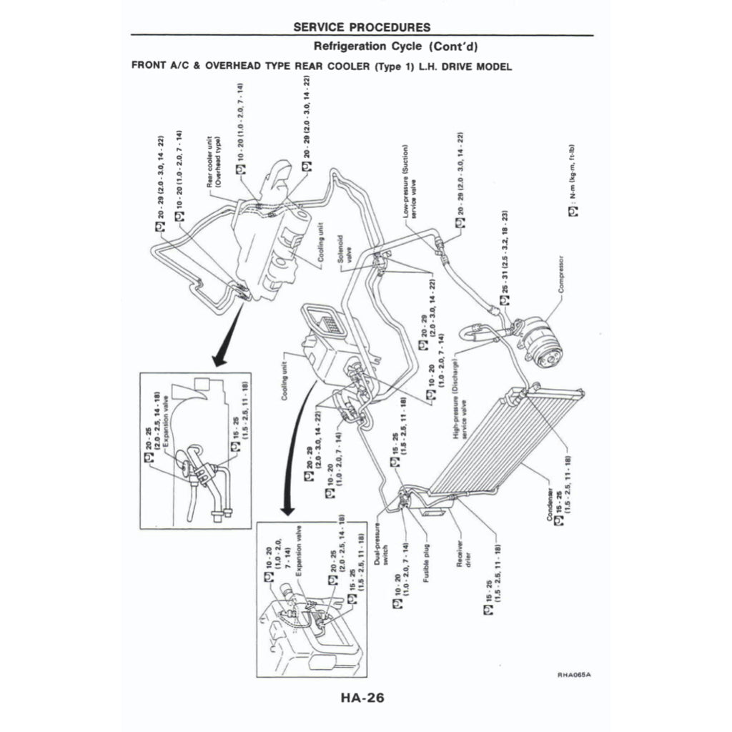 NISSAN PATROL Y60 GQ 1987-1997 Full Manual Set – Repair & Maintenance Manual