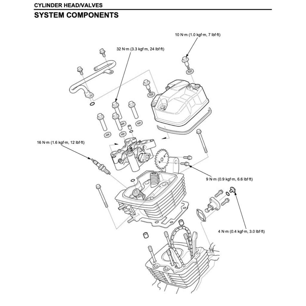 HONDA CGL125 WH-A 2006-2015 Full Manual Set – Repair & Maintenance Manual and Spare Parts Catalog