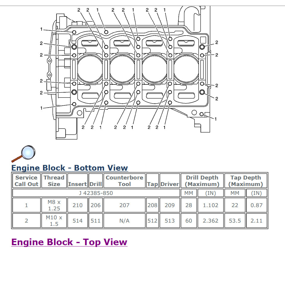 CHEVROLET CAPTIVA C100 2006-2018 Full Manual Set – Repair & Maintenance Manual