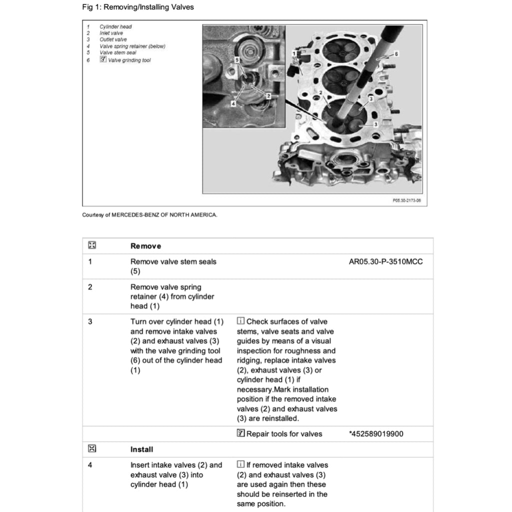 SMART FORTWO W451 2007-2014 Full Manual Set – Repair & Maintenance Manual