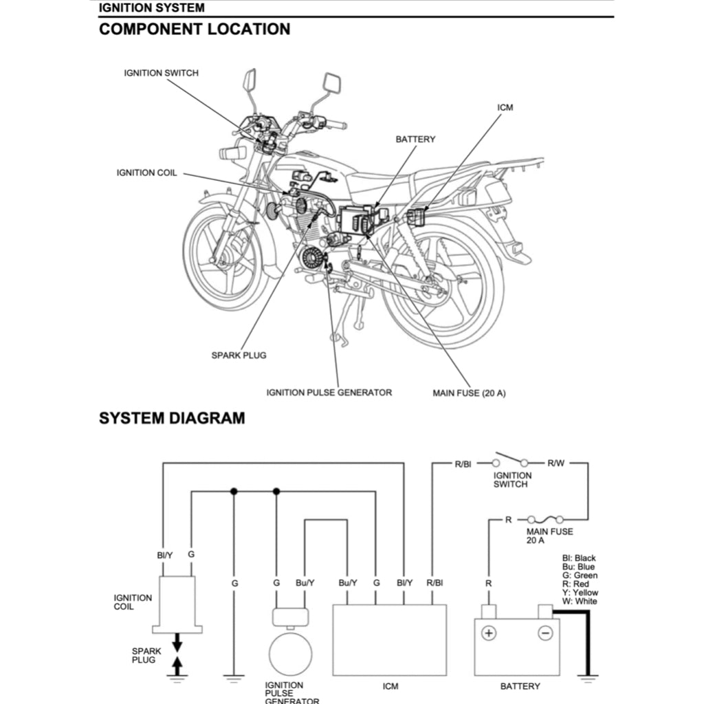 HONDA CGL125 WH-A 2006-2015 Full Manual Set – Repair & Maintenance Manual and Spare Parts Catalog