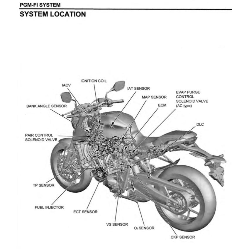 HONDA CB650R CB 650R RH01 2019-2020 Full Manual Set – Repair & Maintenance Manual and Spare Parts Catalog and User Handbook