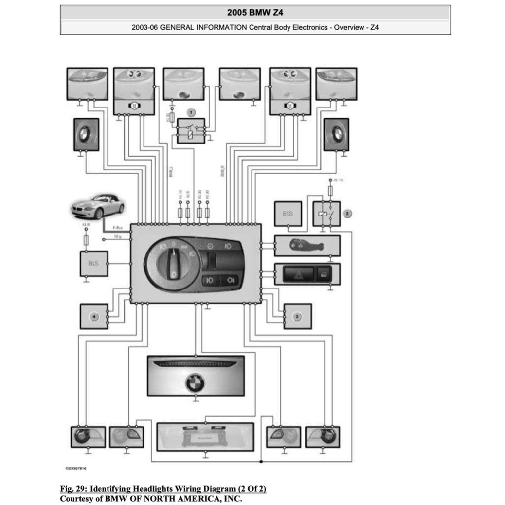 BMW Z4 E85/E86 2002-2008 Full Manual Set – Repair & Maintenance Manual