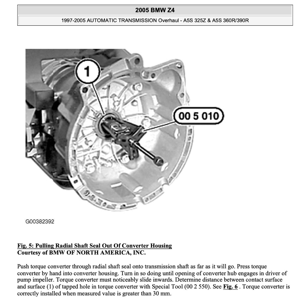 BMW Z4 E85/E86 2002-2008 Full Manual Set – Repair & Maintenance Manual