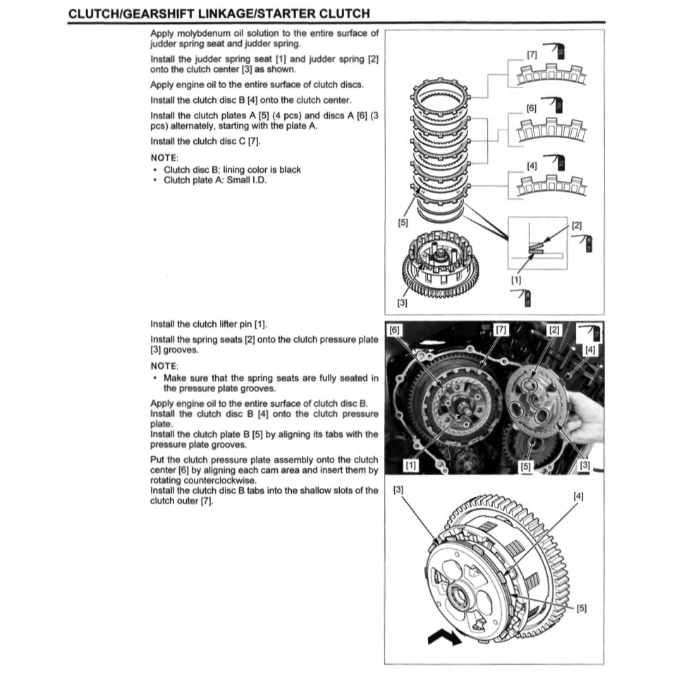 HONDA CB650R CB 650R RH01 2019-2020 Full Manual Set – Repair & Maintenance Manual and Spare Parts Catalog and User Handbook