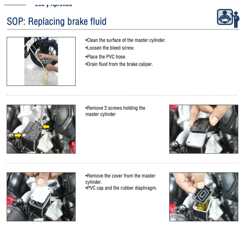 MODENAS DOMINAR 400 400UG 2017-2023 Full Manual Set – Repair & Maintenance Manual and Spare Parts Catalog andUser Handbook