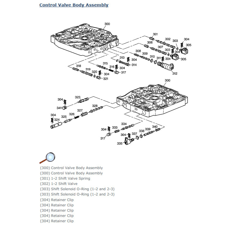 CHEVROLET CAPTIVA C100 2006-2018 Full Manual Set – Repair & Maintenance Manual