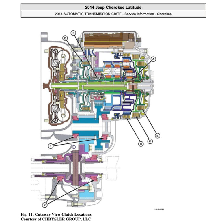 JEEP CHEROKEE KL 2014-2023 Full Manual Set – Repair & Maintenance Manual