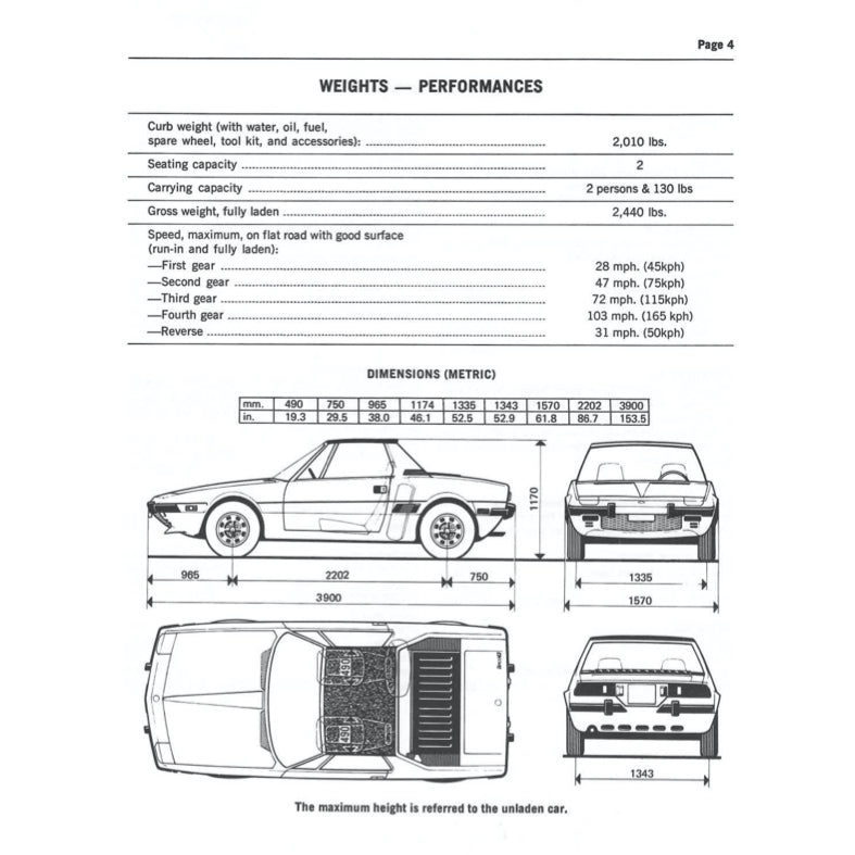 FIAT X-1/9 1974-1989 Full Manual Set – Repair & Maintenance Manual and Spare Parts Catalog