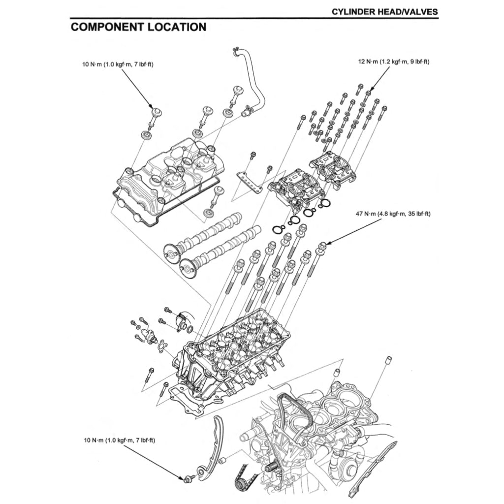 HONDA CB650R CB 650R RH01 2019-2020 Full Manual Set – Repair & Maintenance Manual and Spare Parts Catalog and User Handbook