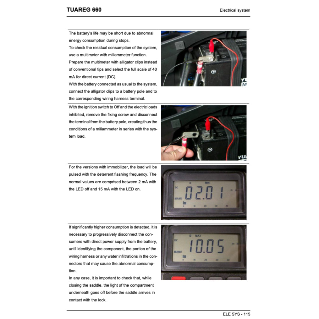 APRILIA TUAREG 660 2021+ Full Manual Set – Repair & Maintenance Manual and Spare Parts Catalog and User Handbook