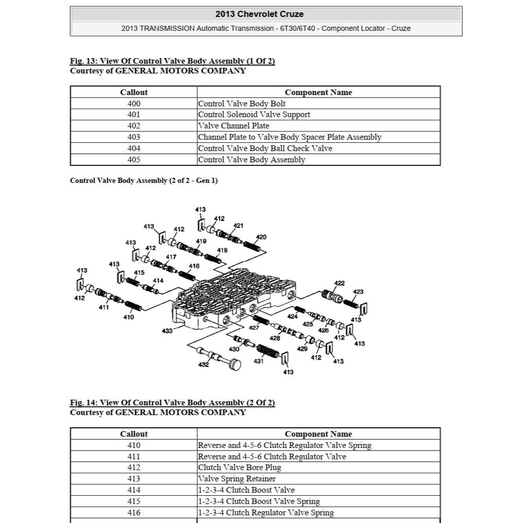 CHEVROLET CRUZE J300 2008-2016 Full Manual Set – Repair & Maintenance Manual