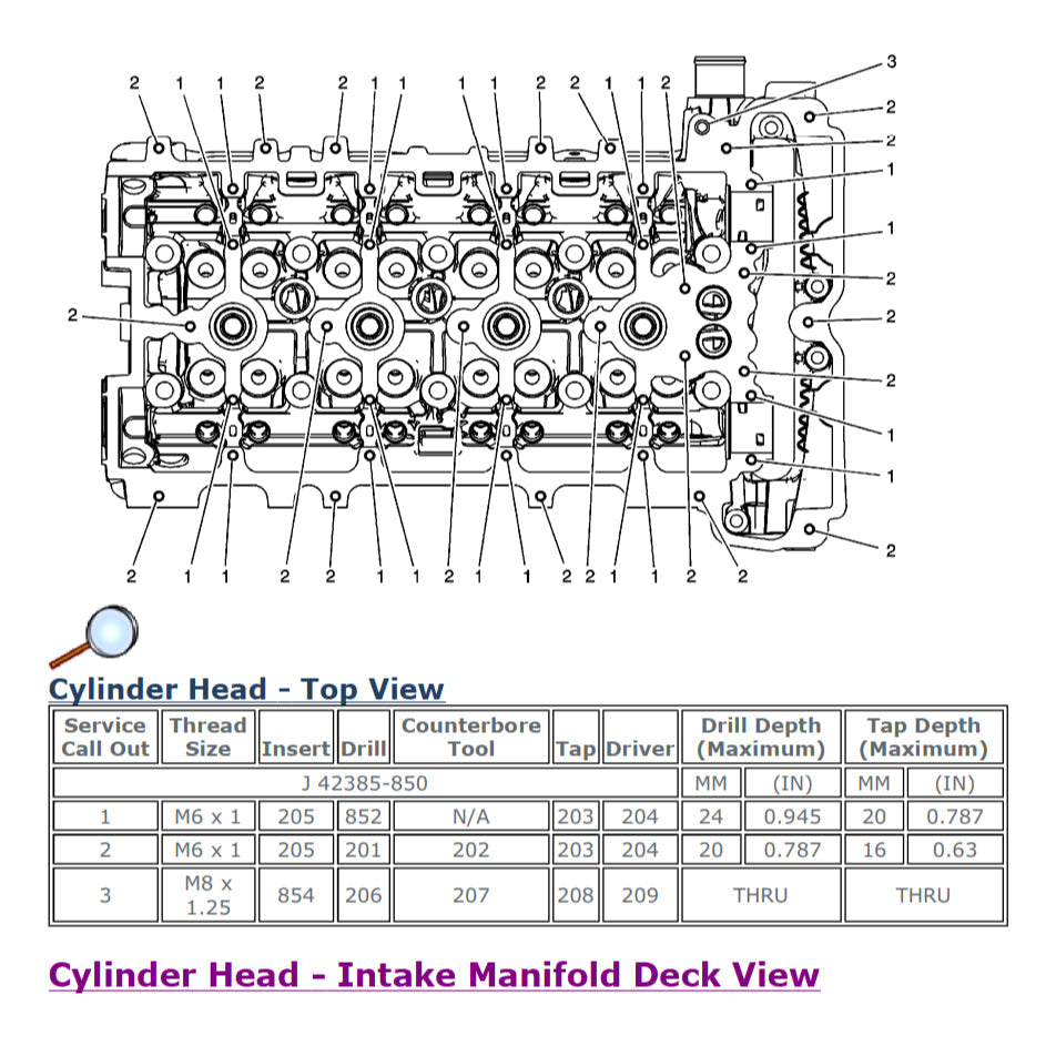 CHEVROLET CAPTIVA C100 2006-2018 Full Manual Set – Repair & Maintenance Manual