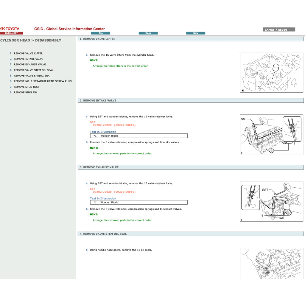 TOYOTA CAMRY ACV ASV 50/51 2012-2017 Full Manual Set – ONLINE Repair & Maintenance Manual