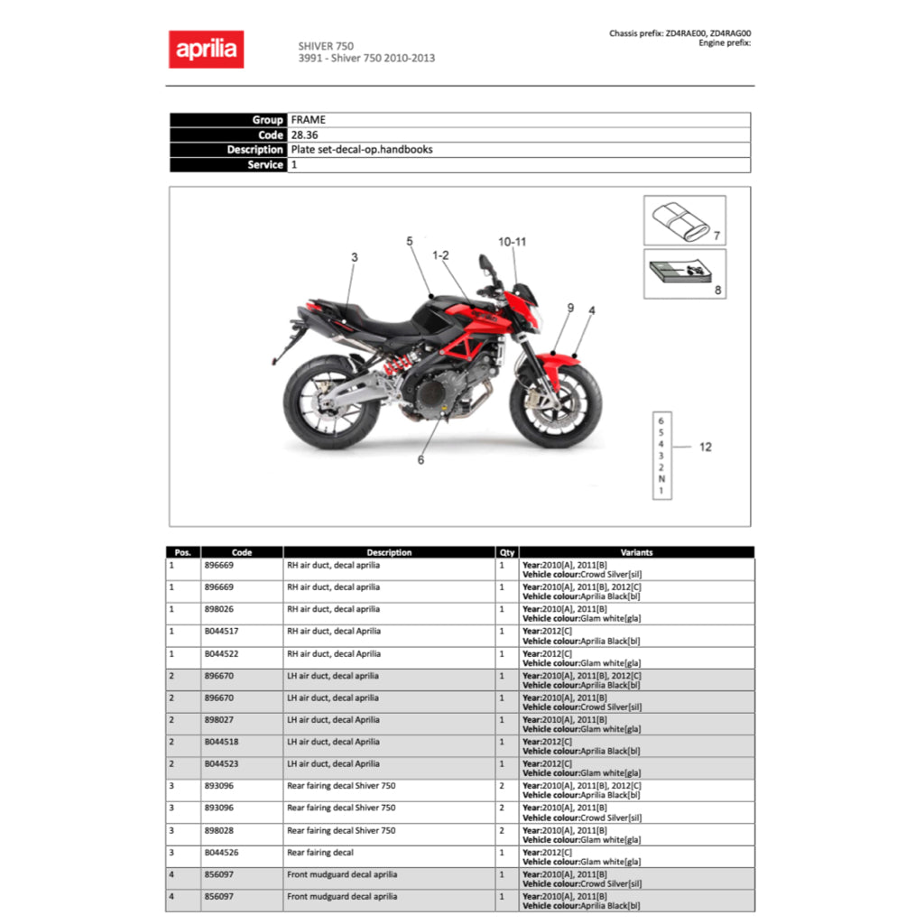 APRILIA SHIVER SL750 2007-2016 Full Manual Set – Repair & Maintenance Manual and Spare Parts Catalog and User Handbook