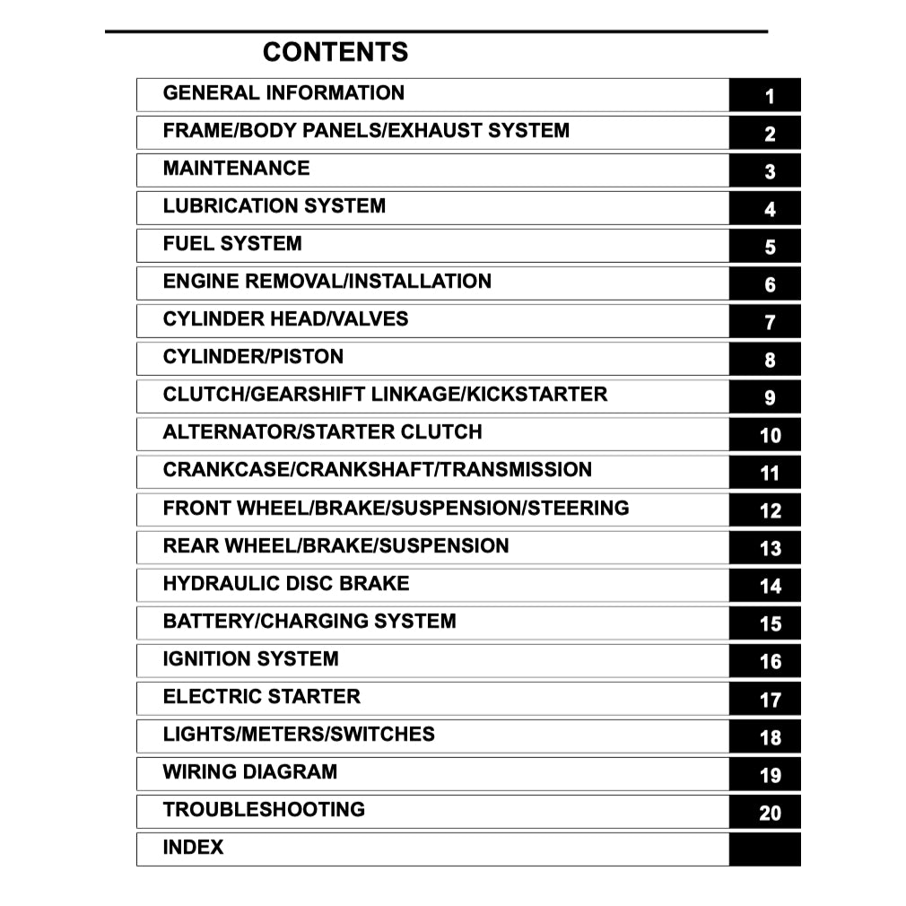 HONDA CGL125 WH-A 2006-2015 Full Manual Set – Repair & Maintenance Manual and Spare Parts Catalog