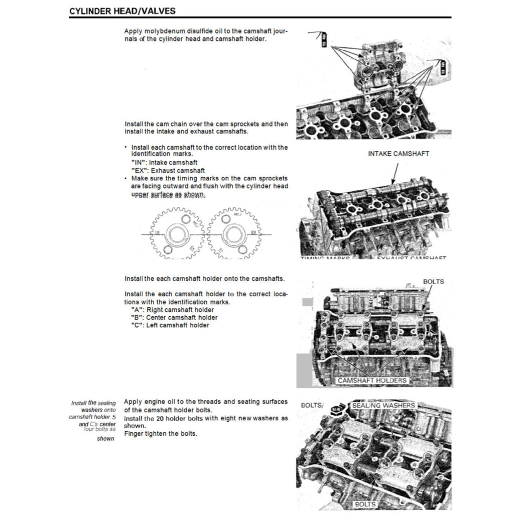 HONDA CBR929RR 2000-2002 Full Manual Set – Repair & Maintenance Manual and Spare Parts Catalog and User Handbook