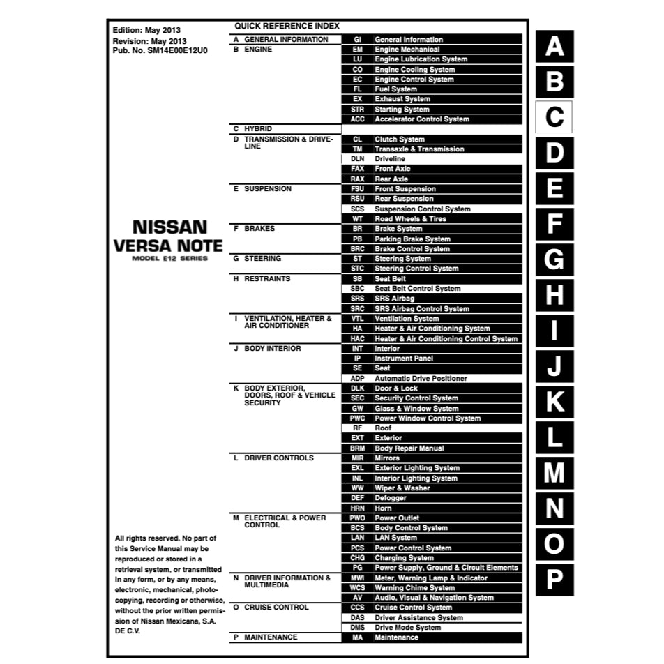 NISSAN NOTE E12 2013-2018 Full Manual Set – Repair & Maintenance Manual
