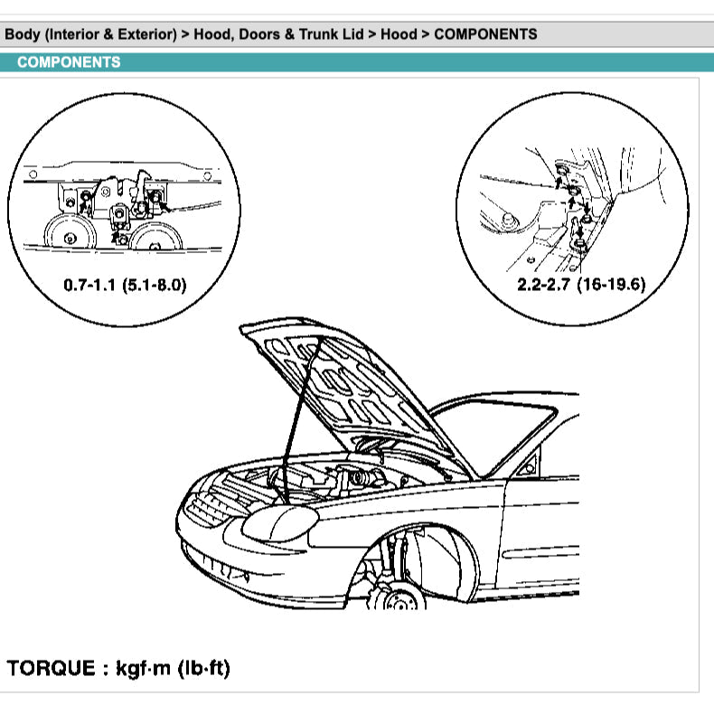 HYUNDAI SONATA EF 1998-2004 Full Manual Set – Repair & Maintenance Manual