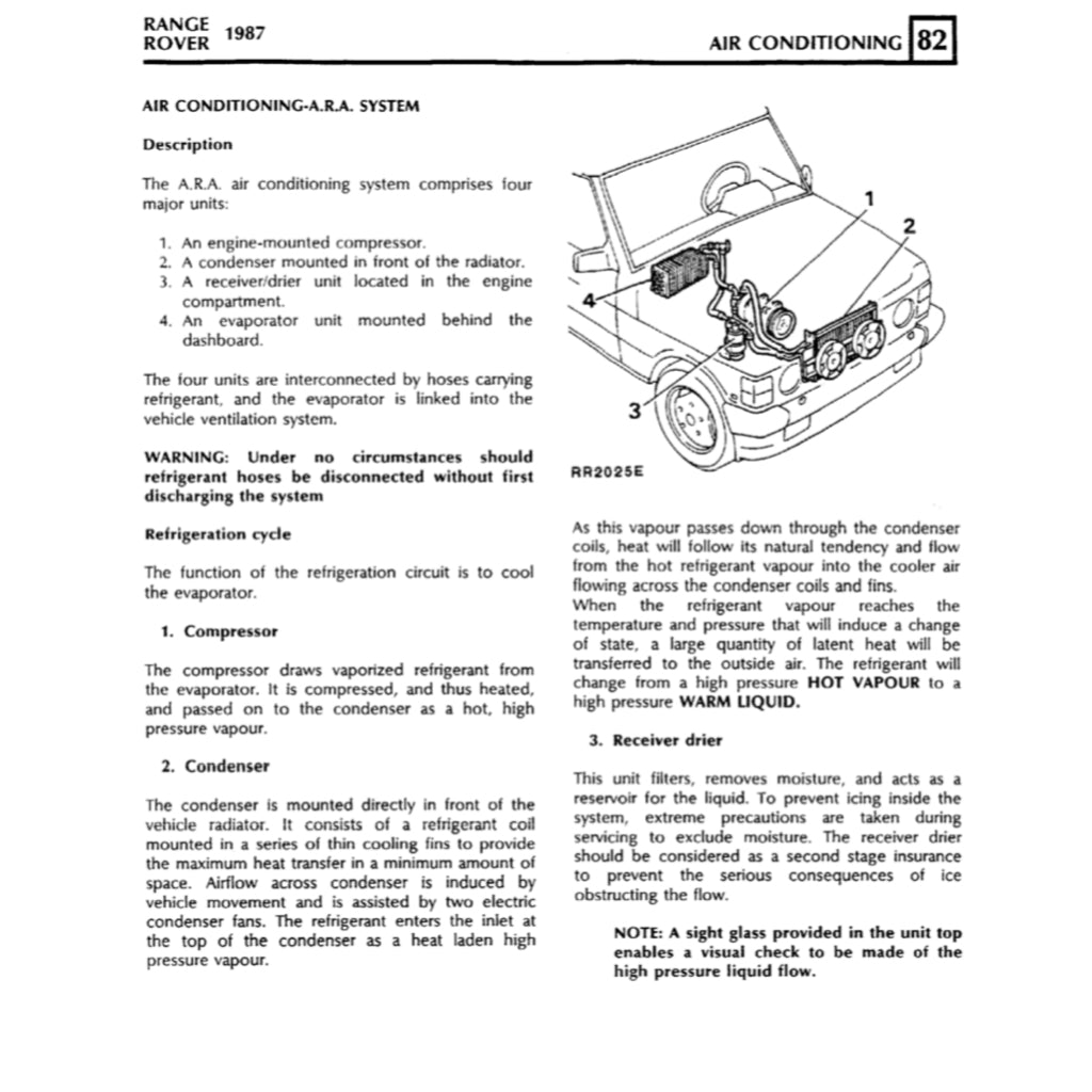 RANGE ROVER CLASSIC 1987-1994 Full Manual Set – Repair & Maintenance Manual